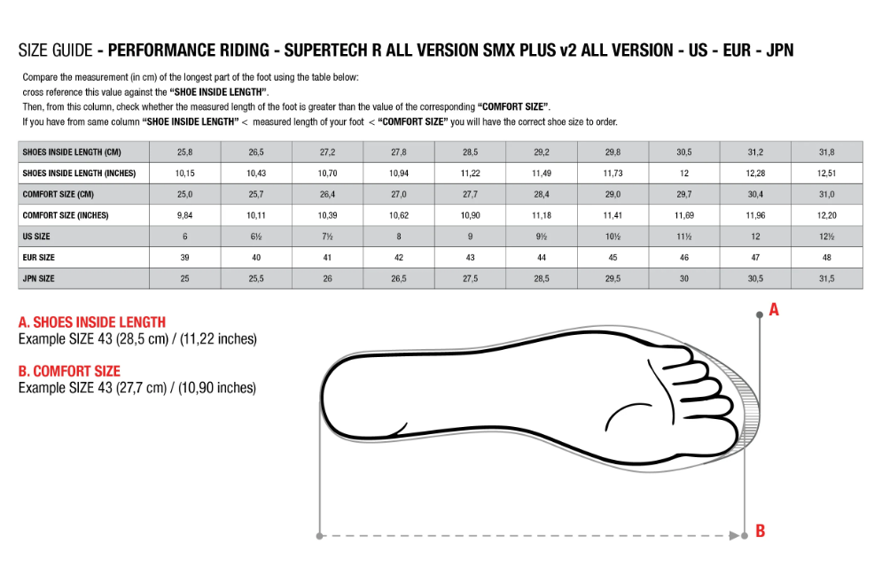 alpinestars performance riding